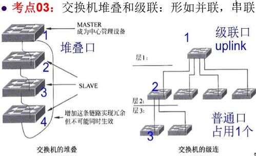 網(wǎng)絡工程師復習（十七） 交換機、路由器與網(wǎng)絡工程基礎